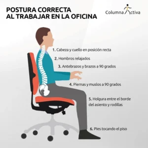 Postura correcta